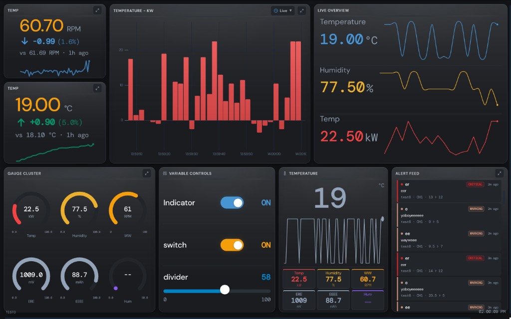 TAU live data on a tablet